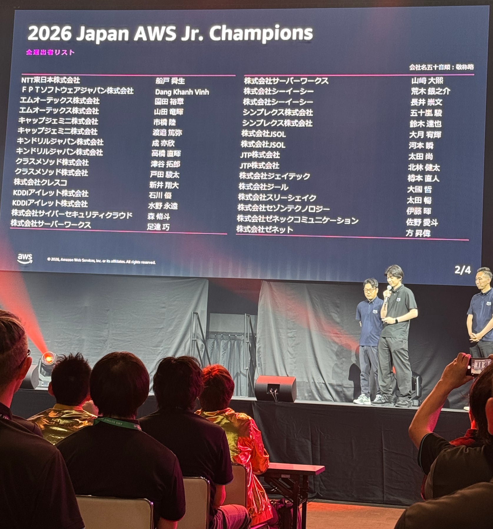 The 2026 Japan AWS Jr. Champions roster displayed on stage, including Itaru Ota